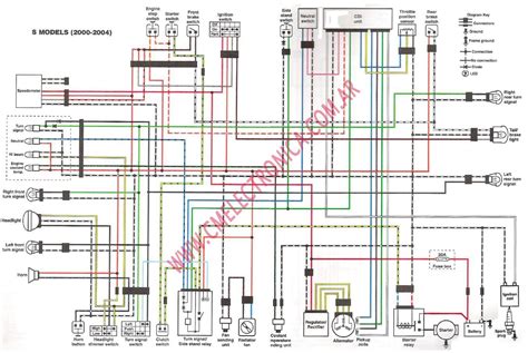 35 yxr660fat wiring diagram yamaha rhino 660 oem parts. WE_2491 Rhino 660 Engine Diagram Free Diagram