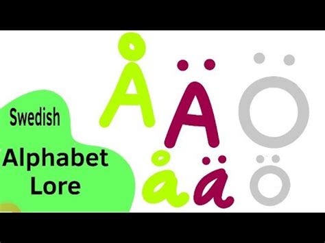 Swedish Alphabet Lore Youtube