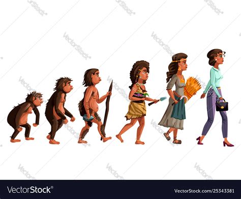 Human Evolution Stages Cartoon Concept Royalty Free Vector The Best Porn Website