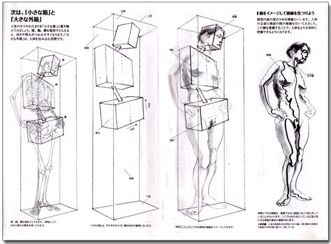 How To Draw The Basics Of Person Croquis Reference Book Anime Books