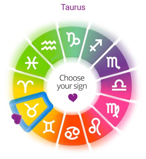 Yearly Love Horoscope for 2017