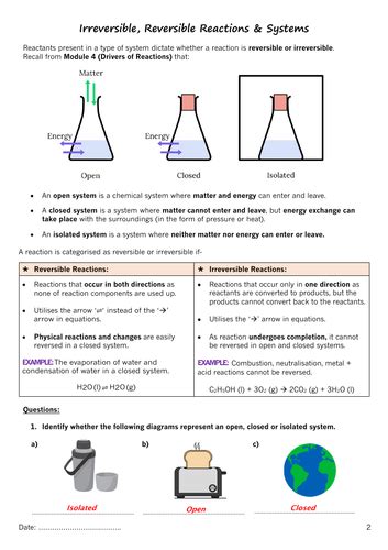Reversible And Irreversible Reactions Teaching Resources