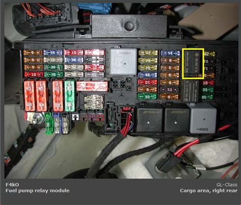 2007 mercedes gl450 fuse diagram abs relay location forums how. 2007 mercedes gl450 with 75k miles. Engine won't start intermittently once in a while. Battery ...