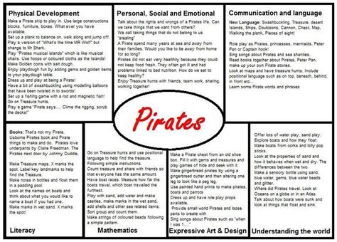 Pin by luasarikaya on educational | Eyfs activities, Preschool planning