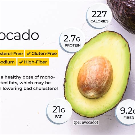 Nutritional Value Of 1 4 Avocado Nutrition Pics