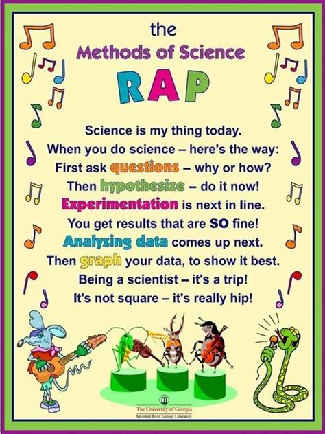 Learn how to write a poem about rap and share it! Science Rap & Poem | Scientific method, Scientific method ...
