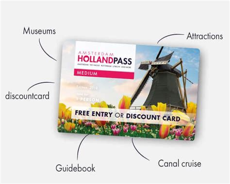 Holland Pass The Number 1 City Pass Of Holland Amsterdam Attractions City Pass Discount Card