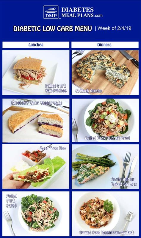 Please refer to the nutrition facts label seen to the left for a full breakdown of complete nutrition found in a 1 lb ground beef hamburger. Low Carb Diabetic Meal Plan Preview: Week of 2/4/19 ...