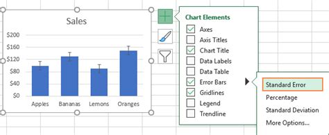 Y error bars and x error bars that are based on the percentage of the value of the data points vary in size. Excel Bar Chart Percentage Label - Free Table Bar Chart