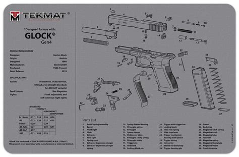 An In Depth Look At The Glock 19 Exploded Diagram