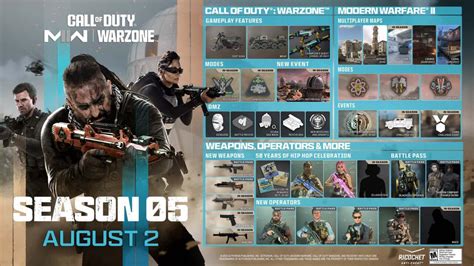 Cod Warzone And Mw2 Season 5 Includes Cod 2023 Reveal Event New Maps