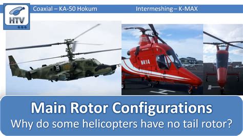 Tbt Throwback Thursday Helicopter Main Rotor Configurations Flight