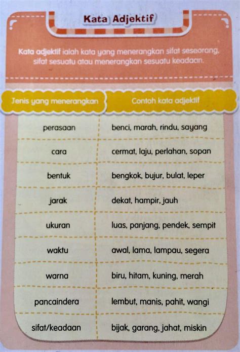 Jabatan bahasa melayu dan melayu islam beraja. Saya Cakna Bahasa Melayu: Peta Minda Cakna Kata Adjektif