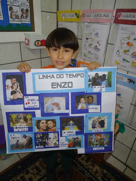 Atividade Linha Do Tempo Da Minha Vida