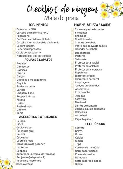 Checklist De Viagem Para Praia Checklist De Viagem Fazer As Malas De Viagem Organiza O De