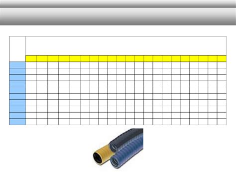 Steel Conduit And Tubing Fill Chart Template Edit Fill Sign Online