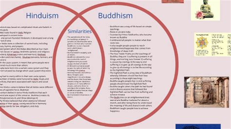 Buddhism And Hinduism Compare And Contrast