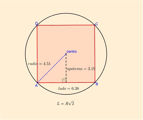 Lado Y Apotema De Un Cuadrado Geogebra