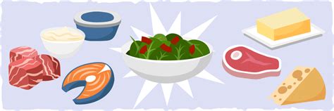 Do you find that you have trouble staying motivated after the first week of a diet? Keto: The Best Fatty Liver Diet | Ruled Me