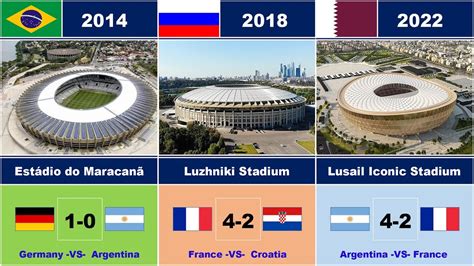 All Fifa World Cup Final Stadiums 1930 2022 And All Fifa World Cup