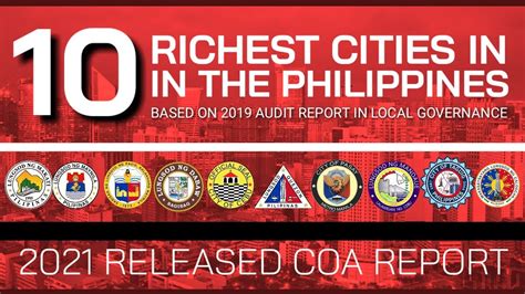Top 10 Richest Cities In The Philippines 2021 Released Report By Coa Based On 2019 Audit