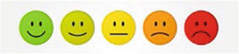 5 Point Scale Emoji