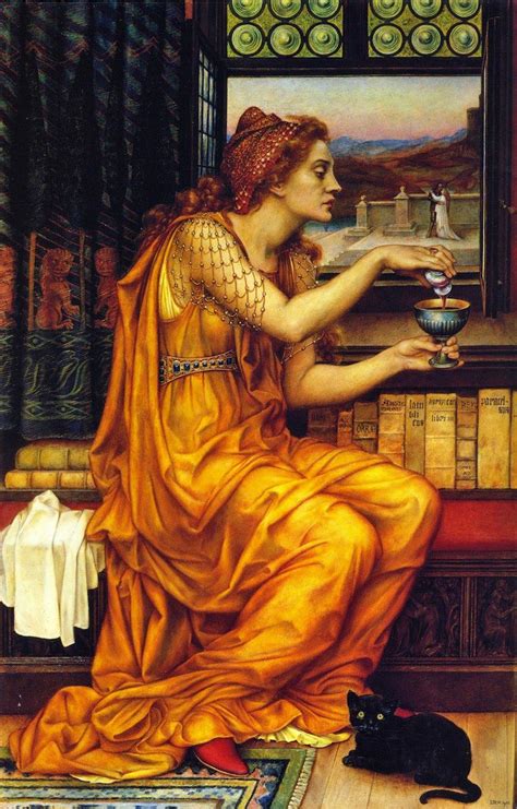 Victorian British Painting Female Pre Raphaelites