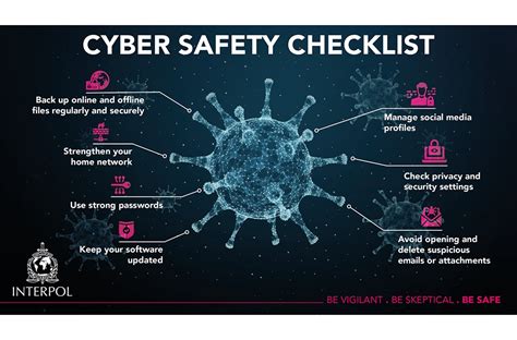 How To Stay Cyber Safe Amid Covid 19 Safety4sea