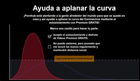 Coronavirus Pornhub libera contenido premium en Perú por cuarentena