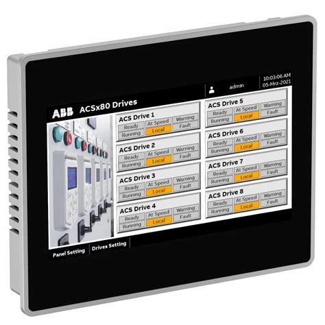 CP600 drives faceplate - AC500 PLC product news, features and applications | ABB