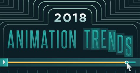2018 Animated Infographic Trends Lemonly Infographics