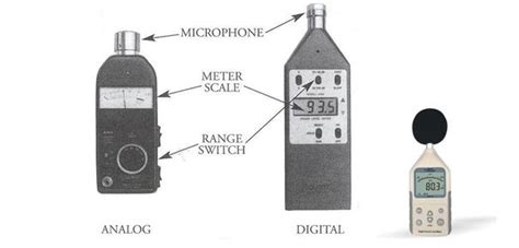 Pada bagian punggungnya, reno 4 dibekali dengan empat buah kamera. Mengenal Sound Level Meter - Alat Pengukur Suara