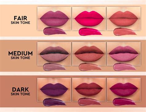 How To Choose The Perfect Lipstick For Your Skin Tone Blufashion