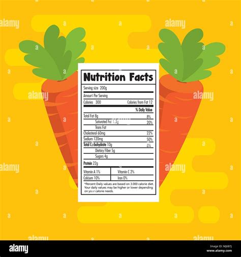 Carrot With Nutrition Facts Stock Vector Image And Art Alamy