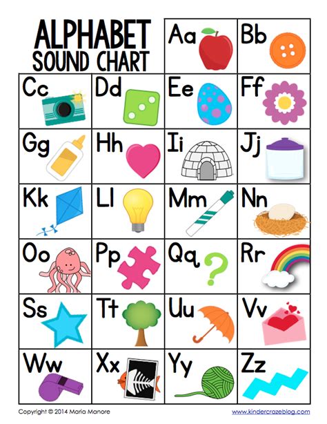 Alphabet Chart Kindergarten Printable