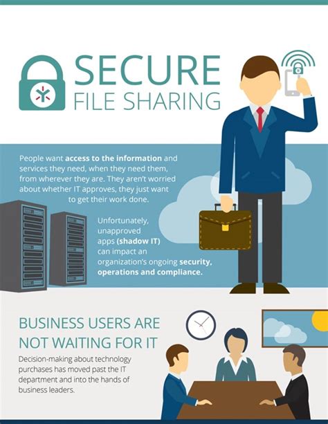 Boost The Productivity Of Your Business With Secure File Sharing Solution