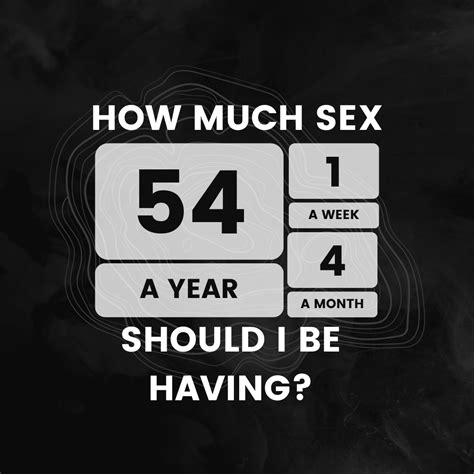How Much Sex Should I Be Having — Loxley Sexology