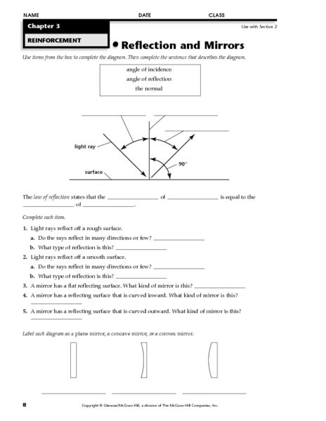 Worksheet On Reflection Of Light Class 10