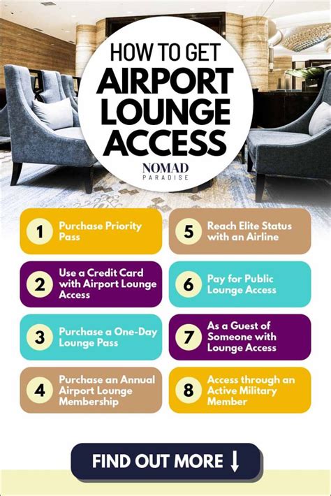 How To Get Airport Lounge Access 8 Smart Methods Nomad Paradise