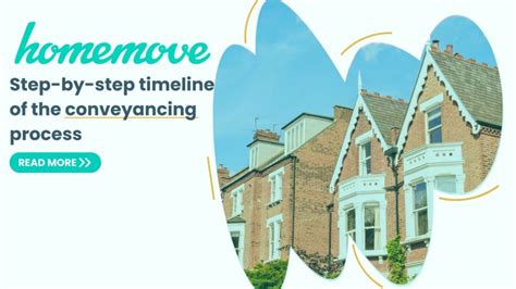 Step By Step Timeline Of The Conveyancing Process