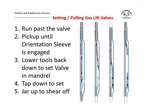 Gas Lift Valves Asher Oilfield Specialty LLC