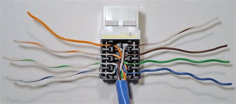 Wiring up an ethernet socket is very similar to wiring up a cable itself, the order of the wires is the same, the method of wiring them is slightly the image below shows the 2 standard configurations for cat 5(and 6). Completed Cat5e Ethernet Jack Wire Punchdown | Ferramentas