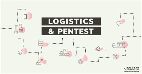 Logistics What Priorities During A Penetration Test