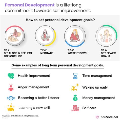 Personal Development Goals 15 Personal Development Goals Examples 2022