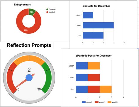 4dx Scoreboard Template Excel