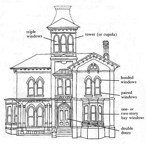A decorative raised surface along the edge of an architectural feature such as a window, column, door or wall. Architecture Architecture Styles - Part 1