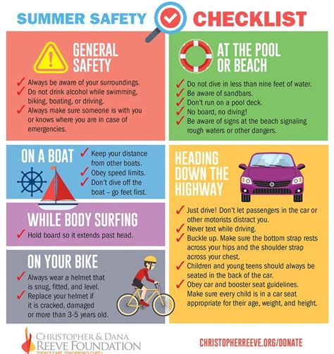 Printable Summer Safety Tips