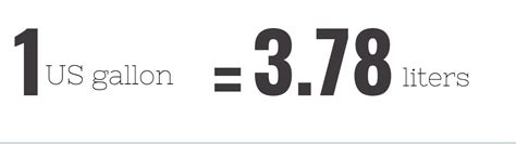 To find out how many liters in a gallon or convert gallons to litres, simply multiply by 3.785. How Many Cups in a Gallon? - The Definitive Guide (With ...