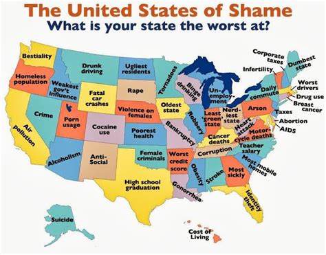 Radio Free Exile The United States Of Shame States In America Shame