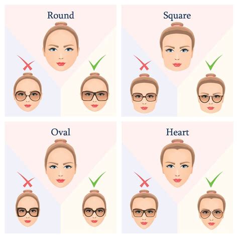How To Choose Glass Frames For Your Face Shape Fashionisers© รูปหน้า